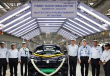 Maruti Suzuki’s Hansalpur facility reaches 1 million annual production capacity