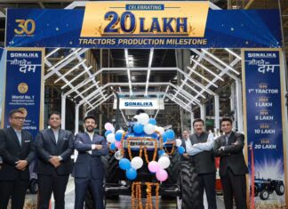 Sonalika achieves 20 lakh tractor production milestone