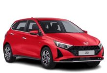 Hyundai i20 crosses 1.5 million cumulative sales milestone in India