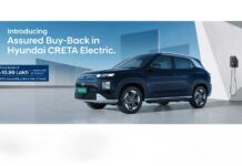 Hyundai CRETA Electric gets 60% Assured Buyback after 3 years