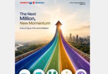 Maruti Suzuki releases Annual Integrated Report 2025-26, Highlights next phase of growth