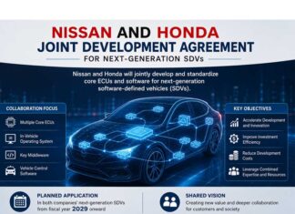 Nissan and Honda sign agreement to standardize ECUs and Software for SDVs