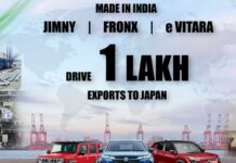Maruti Suzuki exports over 1 lakh Made-in-India vehicles to Japan
